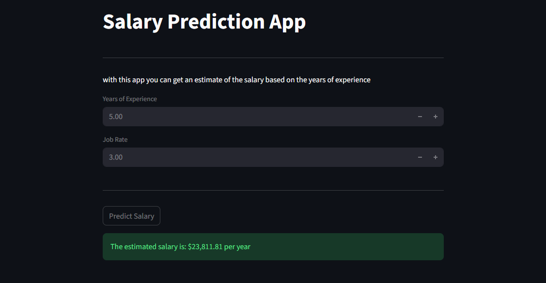 Salary Prediction